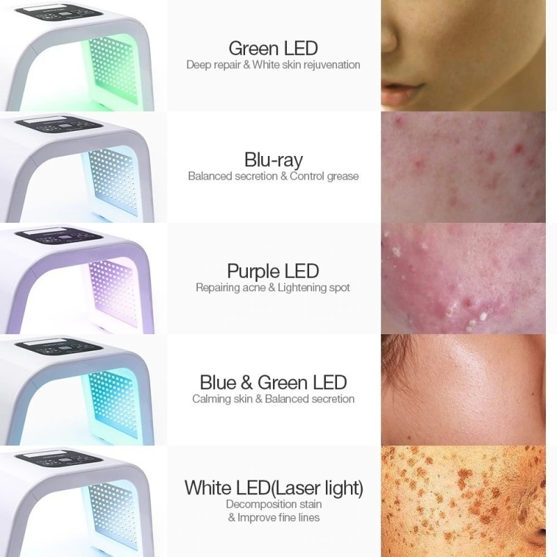 Συσκευή Φωτοθεραπείας Led Omega Light Omelon - Low Level LED Therapy - Image 2