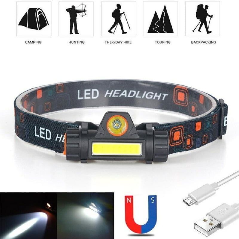 Επαναφορτιζόμενος Φακός Κεφαλής Led - Hich power headlamp - Image 5