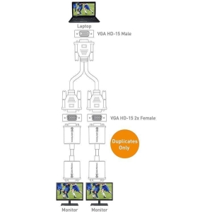 Alternative view of RUN&TENG Καλώδιο VGA 1 αρσενικό σε 2 θηλυκά RT004 - VGA cable splitter