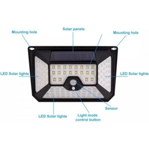 Alternative view of Ηλιακό Φωτιστικό LED Τοίχου – Ηλιακός Προβολέας – ΥΤ-109