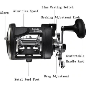Alternative view of TSSD 4000L μηχανισμός ψαρέματος - Fishing Reel